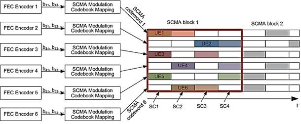 &ecirc;���&euml;&nbsp;�� &igrave;��&euml;&macr;��&igrave;�׀