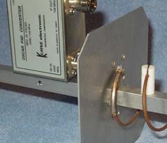 S-band Helix Reflector
