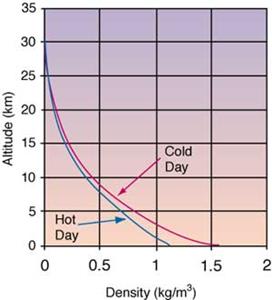 https://www.electronics-cooling.com/wp-content/uploads/1998/09/a2f1.jpg