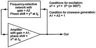 http://www.nutsvolts.com/uploads/wygwam/NV_1103_Marston_FIGURE1.jpg