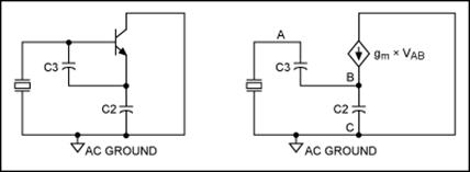 Figure 7. A Colpitts oscillator.